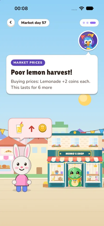 Marktpreise: Eine schlechte Zitronenernte erhöht den Einkaufspreis für Limonade um 2 Münzen pro Glas.